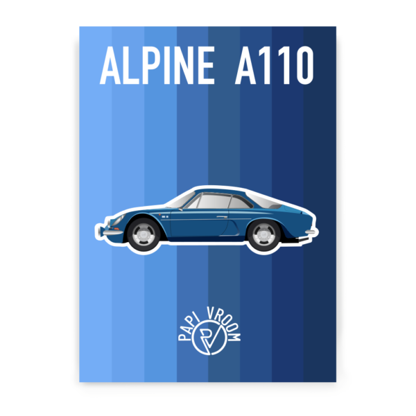 Affiche voiture ancienne Alpine A110